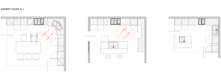 04-Cucina L