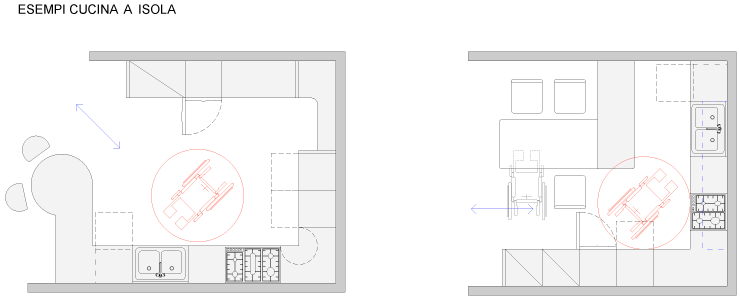 07-Cucina ISOLA